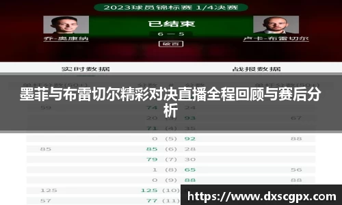 k1墨菲与布雷切尔精彩对决直播全程回顾与赛后分析